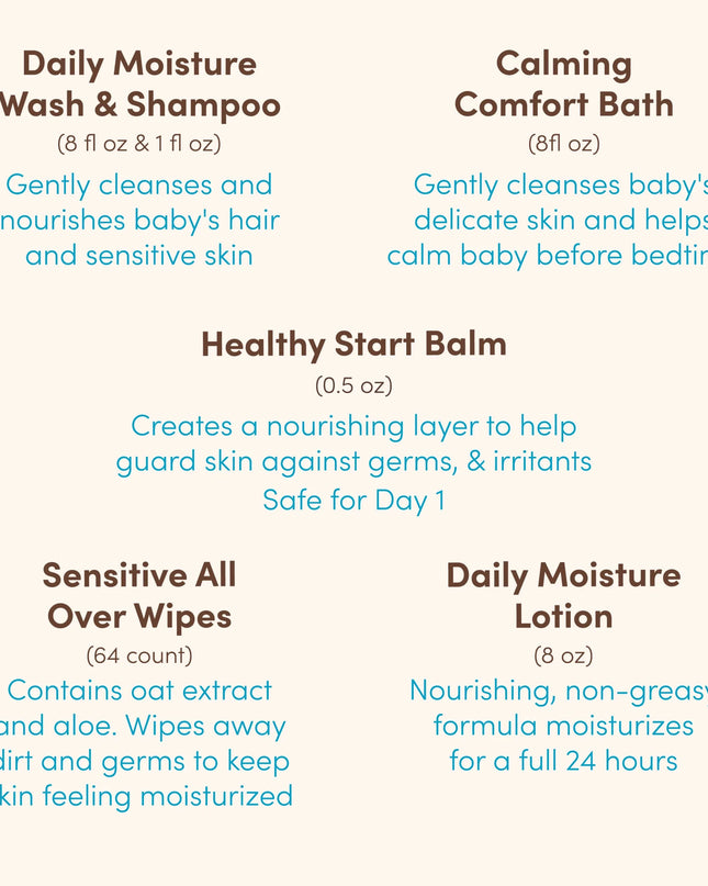 Baby Welcome Little One Gift Set, Nourishing Oat, 5 Items