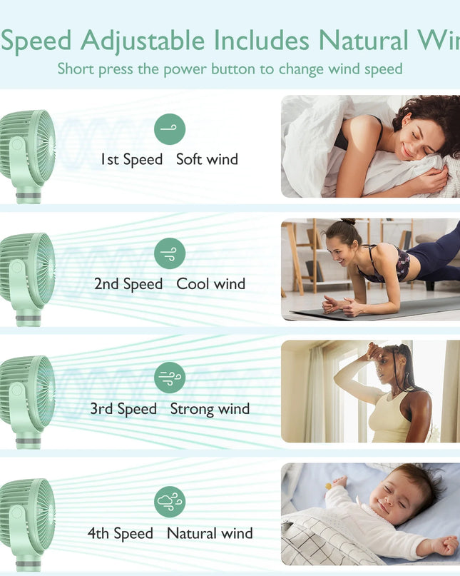Portable Stroller Fan, USB Rechargeable and Handheld Cooling Fan for Travel, Car Seat, Bedroom