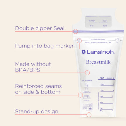 (3 Pack)  Breastmilk Storage Bags, Fast Freeze and Thaw, 25 Count, Baby Essentials, 6Oz