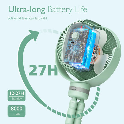 Portable Stroller Fan, USB Rechargeable and Handheld Cooling Fan for Travel, Car Seat, Bedroom