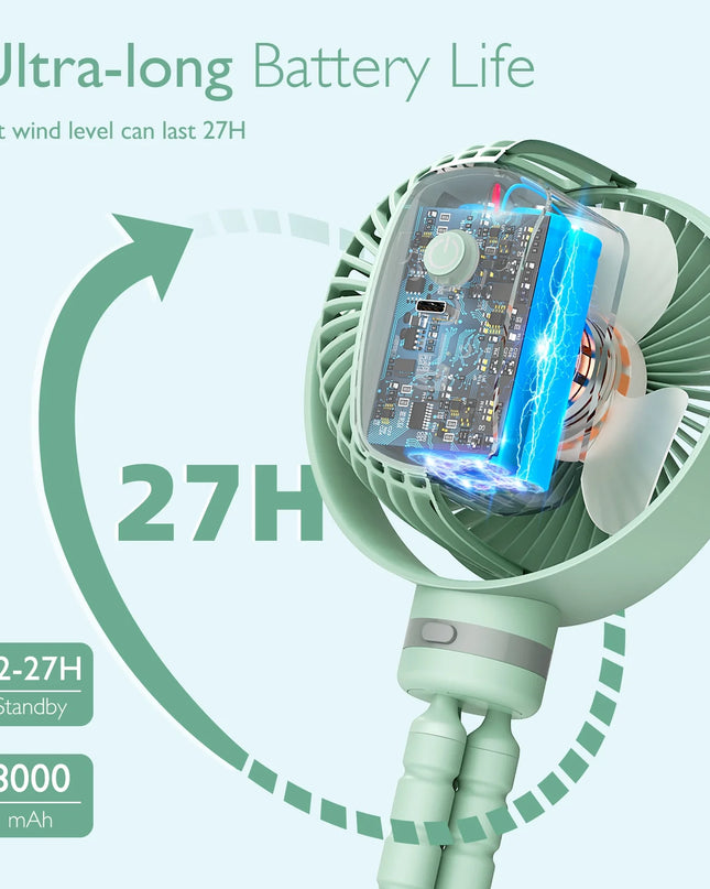 Portable Stroller Fan, USB Rechargeable and Handheld Cooling Fan for Travel, Car Seat, Bedroom