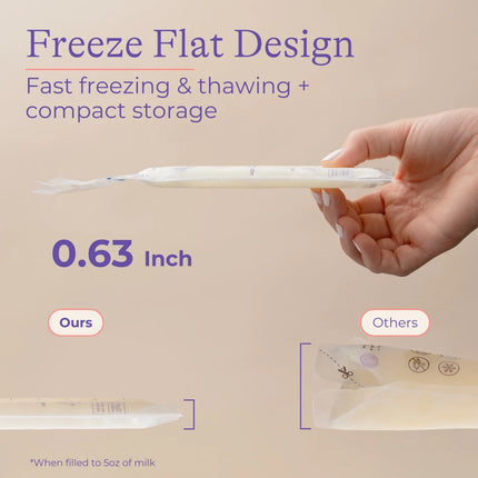 (3 Pack)  Breastmilk Storage Bags, Fast Freeze and Thaw, 25 Count, Baby Essentials, 6Oz