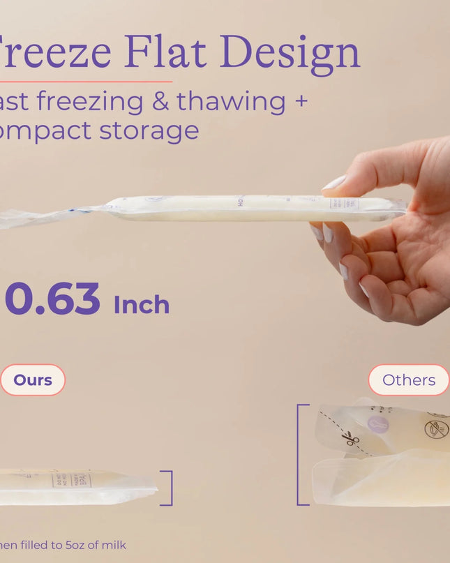 (3 Pack)  Breastmilk Storage Bags, Fast Freeze and Thaw, 25 Count, Baby Essentials, 6Oz