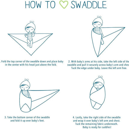 Organic Muslin Baby Boy Swaddle Blankets 2 Pack Receiving Blanket Sunset Print, White